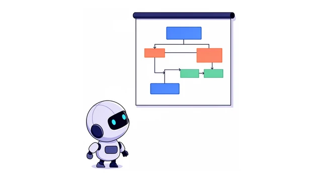 A robotic companion studying a simple five-step flowchart